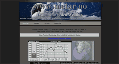 Desktop Screenshot of metar.no
